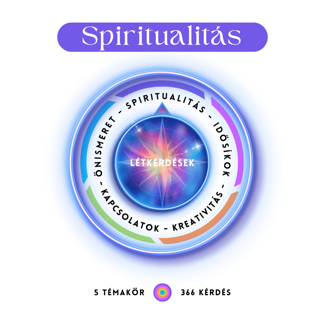 Spiritualitas